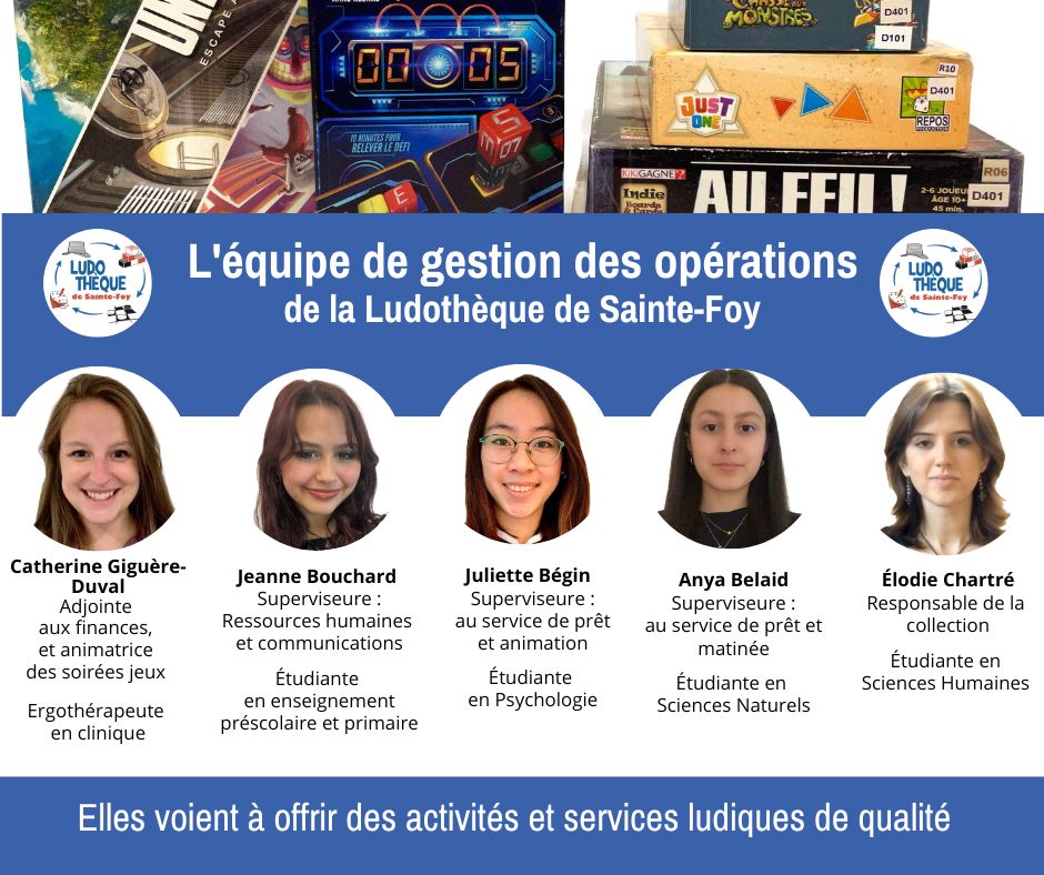 équipe gestion Mars 2024